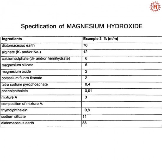 MAGNESIUM HYDROXIDE full-image